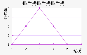 �������н�������������