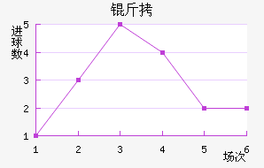 �򱤽�������������