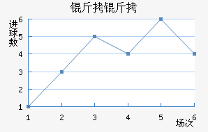 ������������������