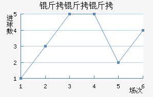 �����ޱ���˹��������������