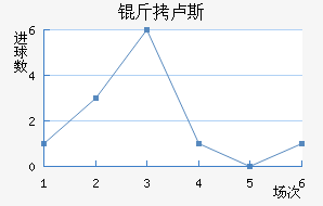 ��¬˹��������������