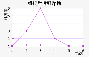 Ŧ���ؿ���������������