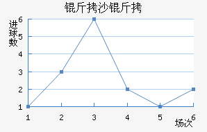 �ϰ�ɳ�Ͳ���������������