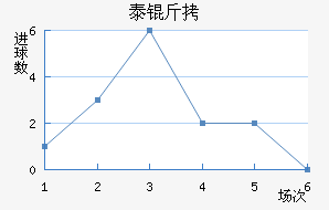 ̩����������������