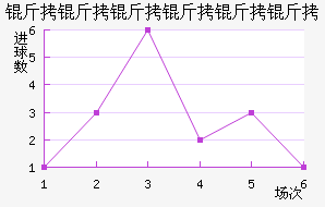 ������˹�ӽ�������������