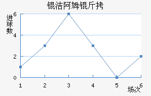 �ఢķ�ɽ�������������