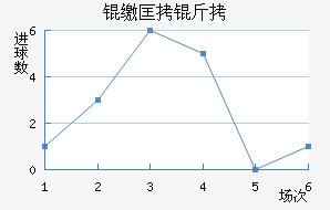 �ɿ�����������������