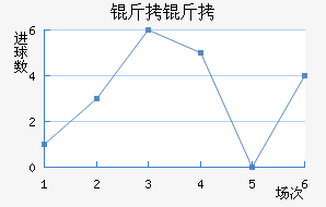 ����Ľ��ڽ�������������