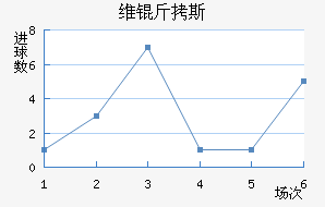 ά��˹��������������
