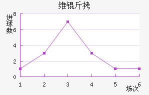 ά����������������