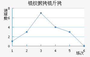 �¼��¾��Ž�������������