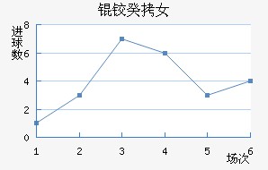 �¹�Ů���������������