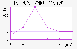 ����˹�������������������