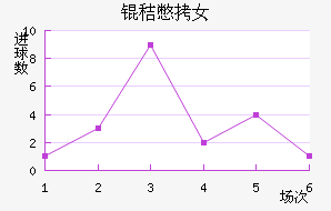 �ձ�Ů���������������