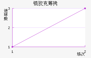 �ƿ˳ǽ�������������