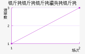 ������屹��ʽ�������������