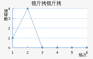 ���ֽ�������������