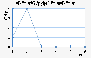 �������׽�������������