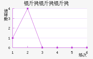 �����ս�������������