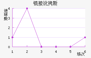 �Ӷ�˹��������������