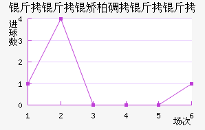 �����ðص������������������