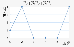 ����ӽ�������������