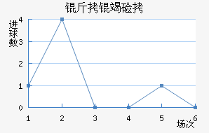 ���߼ֿ�˹��������������