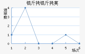 ����Ī��������������