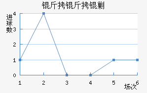 �����˹��������������