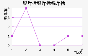 ��������������������