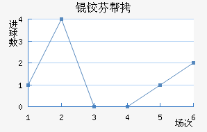 �·Ұͺ������߽�������������