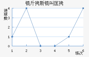 ��˹�п˽�������������