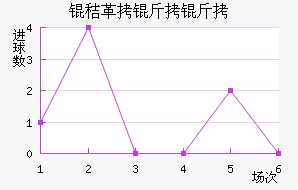 �ո������������������