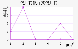 ��������������������