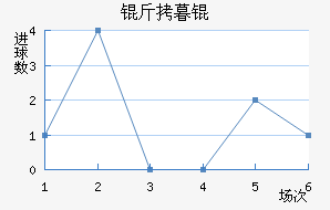 ��ĺ��½�������������