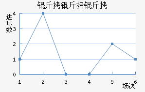 ��������������������