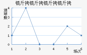 �������ս�������������