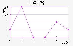 ��������������������