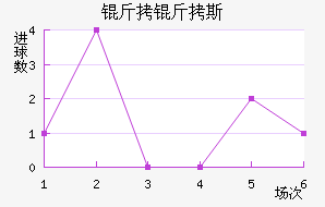 ����˹̹����������������