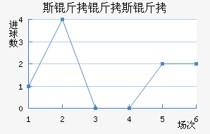 ˹����˹����������������