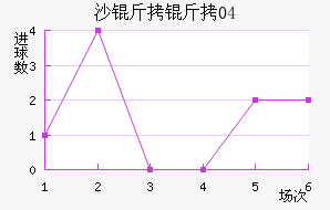 ɳ����04��������������