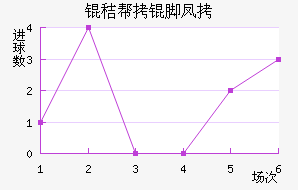 �հ��ŷ��������������