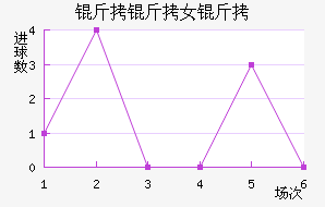 ���п�ŵŮ���������������