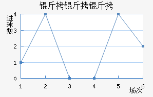 �������ǽ�������������