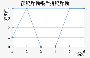 ɯ��������ӽ�������������