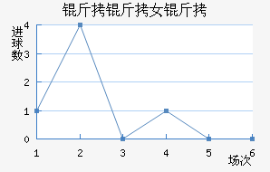 ���м���Ů���������������