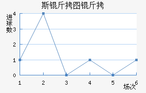 ˹��ͼ����������������