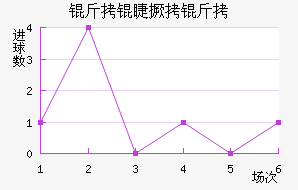 ���޾�����������������