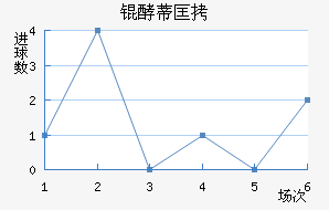 �͵ٿ���������������