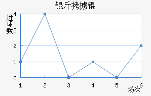 ��°�ͽ�������������